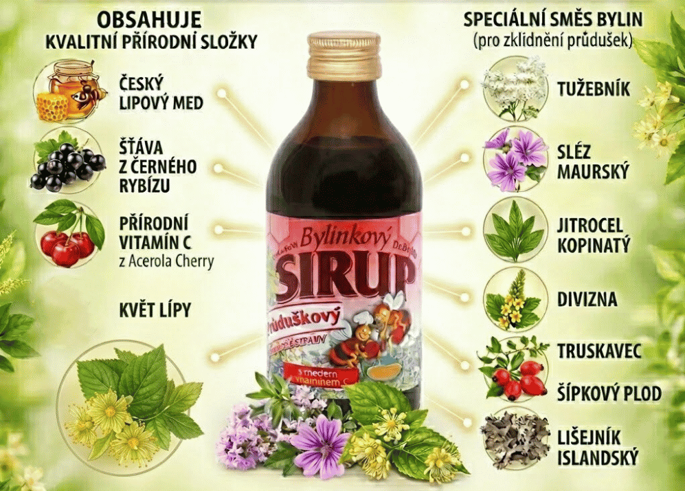 složení sirupu Průduškový